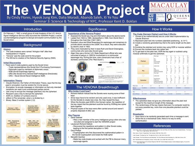 Infografía resumen de los principales aspectos del Proyecto Venona